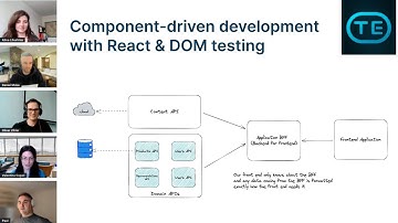 Component-driven development with React & DOM testing (Paul Hammond)