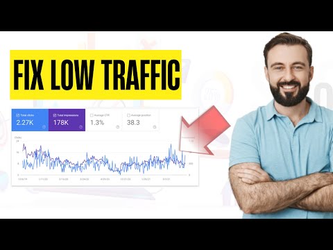 Website Traffic