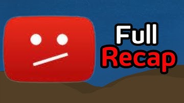 YouTube is deleting Inactive accounts