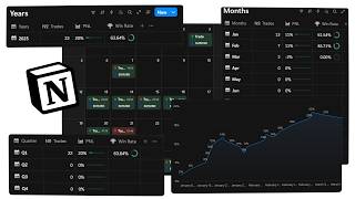 How To Create An Advanced Trading Journal Using Notion