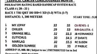 MMTCI RACING TIPS  May 15, 2024  SILIP TV Karera Pinoy