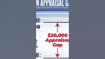 Realtor Tips: Appraisal GAP Coverage