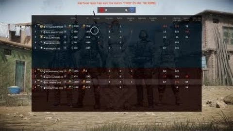 Warface: when you a professional mod geek with No skill