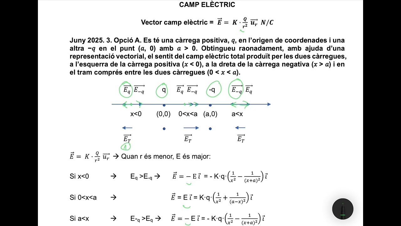 2 QÜESTIÓ DE PAU DE CAMP ELÈCTRIC