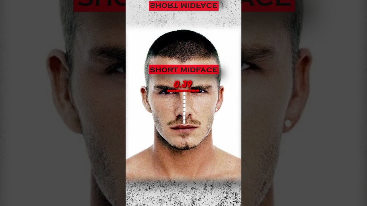 Насколько привлекателен Дэвид Бекхэм?