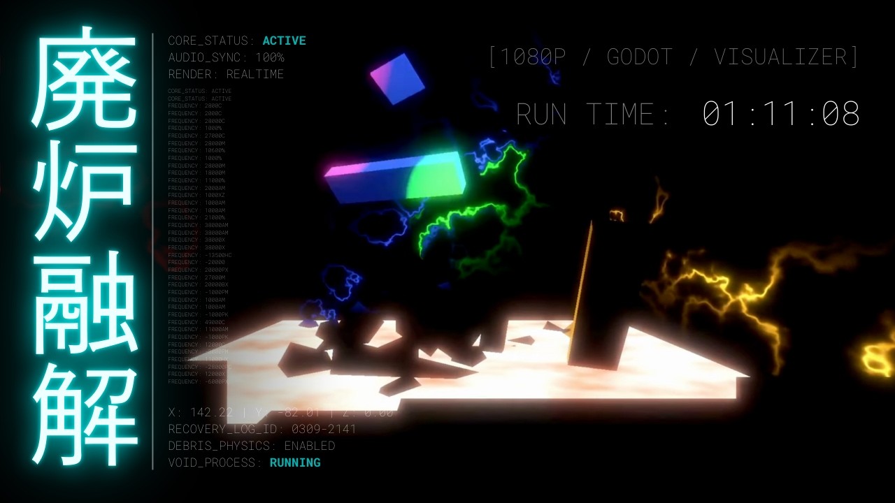 1 HOUR Cyberpunk Focus Mix - Immersive 3D Visualizer [Smelter Meltdown ...