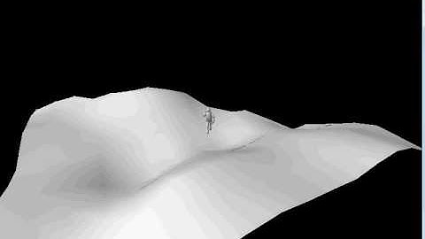 Terrain Collision