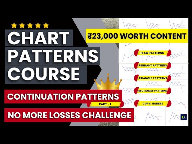 Your Ultimate Learning Companion for Chart Patterns