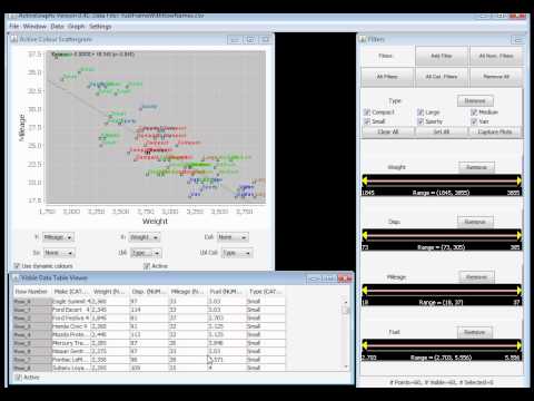 ActiveGraphs Part 1 - Scattergrams and Point Selection
