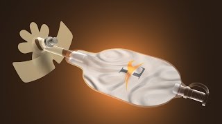 How To Apply Mens Liberty For Male Urinary Incontinence