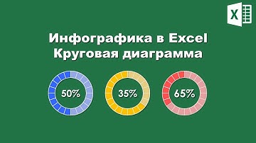 Excel: Инфографика - Круговая диаграмма / Excel: Infographics - Circle Chart