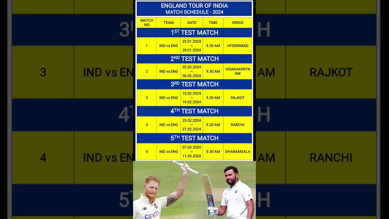 England tour of India test match schedule 2024 / ind vs eng test schedule 2024