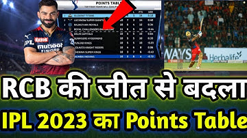 RCB vs MI After Match Points Table | IPL 2023 Points Table Today || Rcb vs mi Highlights!!