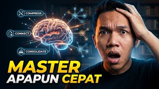 Cara Belajar Cepat dan Efektif: Kuasai Materi Apapun dengan Protokol 3C