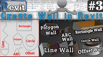 #3 - Create Wall In Revit With The Help of Line, Rectangle, Polygon, Circle, ARC & Offset Explained