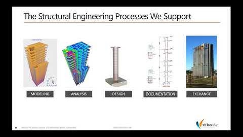 Building Design Rediscover RAM Structural System