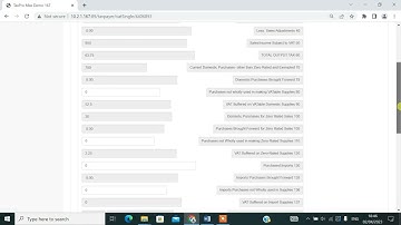TAXPROMAX UPDATED VAT FILING AND INPUT VAT CLAIM