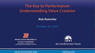 The Key to Performance : Understanding Value Creation Profile