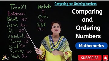Comparing and Ordering Numbers I Unit-1 I Grade 3 I SNC I Mathematics I PEN Academy