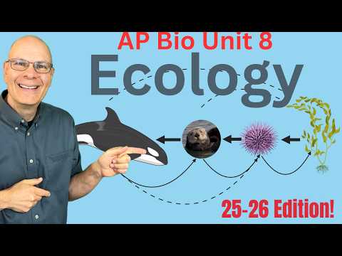 Ap Bio Unit 8: Ecology Simplified — The Complete Crash Course