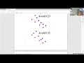 Sep 29, 2023: Miklós Bóna (An overview of the pattern avoidance problem)