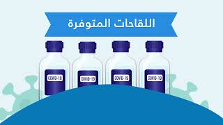 الحملة القومية الموسعة للتطعيم بلقاحات كورونا | جولة يناير 2023
