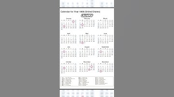 Calendar 1988 #monthsoftheyear