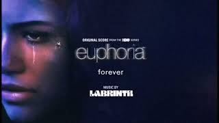 Labrinth - Forever (Extended Intro Edit) Resimi