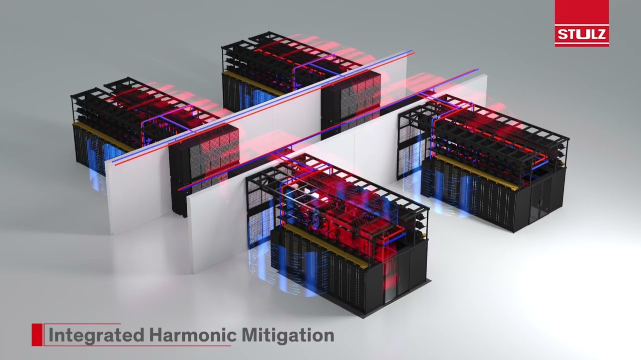 Stulz: CyberWall Indoor Air Handling Unit from STULZ USA