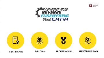 Learn and Discover the advantages of Reverse Engineering at IID