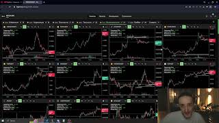 ЛУЧШИЙ СКРИНЕР ДЛЯ ТРЕЙДИНГА КРИПТОВАЛЮТ  Скальпинг  Трейдинг  Digash  Binance