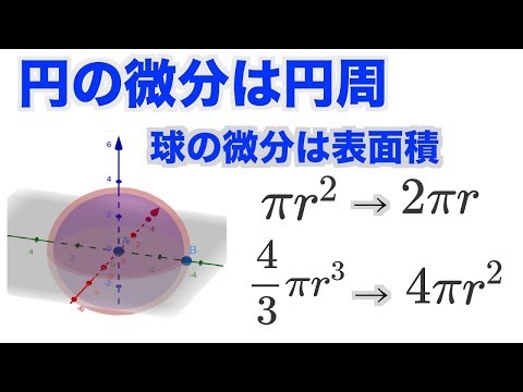 球の体積公式の微分が表面積になっている理由