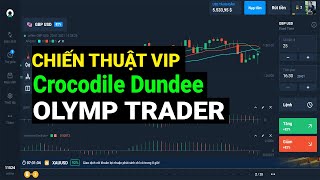 Chiến Lược Giao Dịch Crocodile Dundee | Chiến Thuật Vip | Olymp Trade