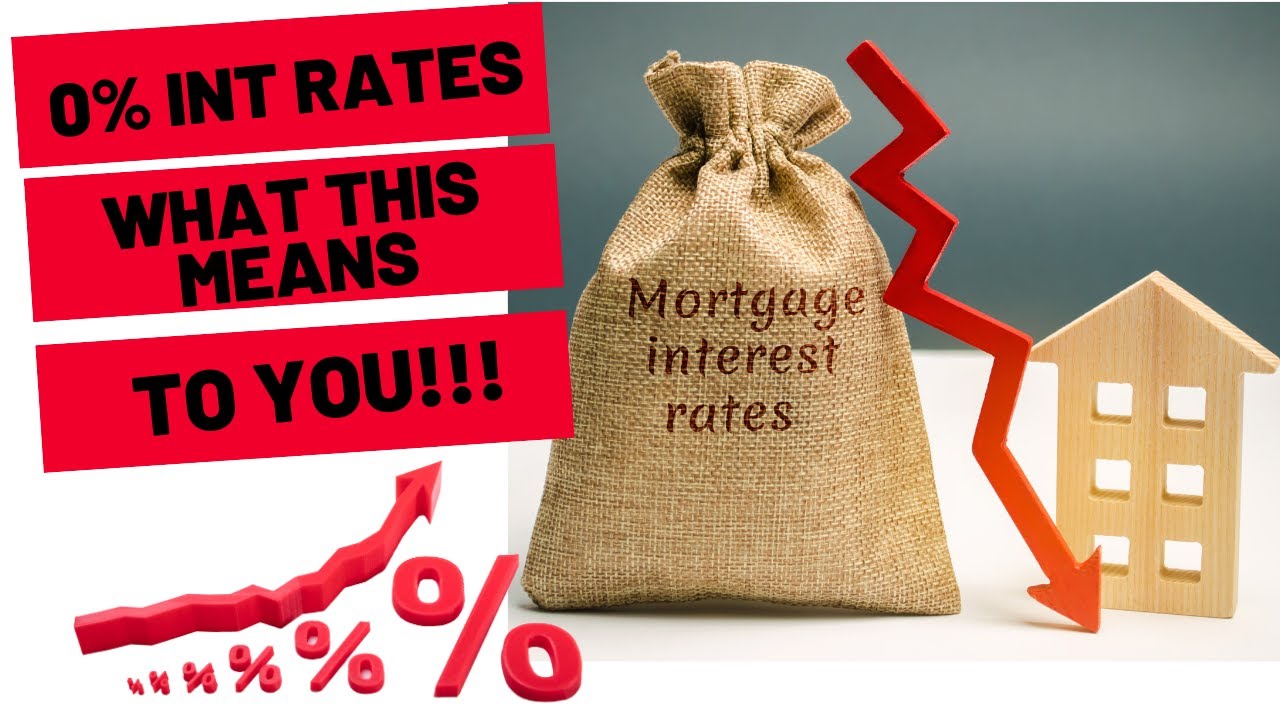 Interest Rates California | Q&A with RPM Mortgage expert | EP 3 - YouTube