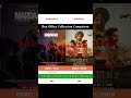 Mardaani 3 vs Border 2 | Box Office CollectionComprison | #mardaani3 #ranimukherjee#border2