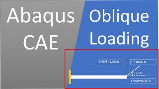 Abaqus CAE | How to Apply oblique Force