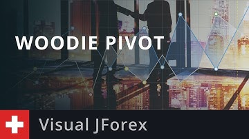 Visual JForex: Woodie Pivot