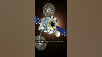 This Indian 🇮🇳 satellite will give competition to Elon musk Starlink || One Web || #shorts #elonmusk