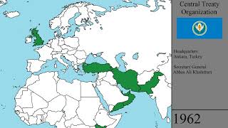 The History of the Baghdad Pact: Every Year