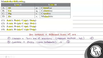 Match the following. \begin{tabular}{|l|l|l|l|} \hline \multicolumn{2}{|c|}{ List-I } & \multico...