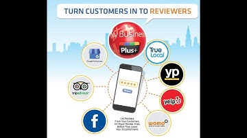 Online Reputation and Review Management Platform - Get more 5 Star Reviews