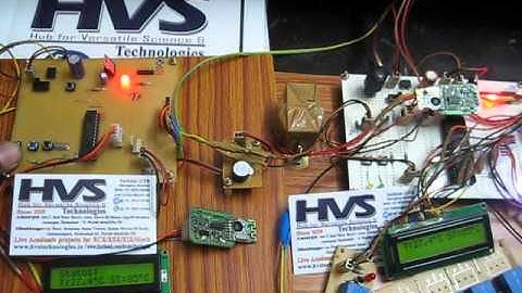 Home automation using Zigbee with full duplex communication