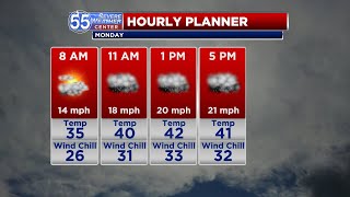 Cold and windy Monday with a chance of showers