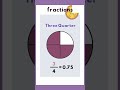 Decimal Fractions | Fraction | Half, Quarter #decimalfractions #fraction #maths #shorts #youtube