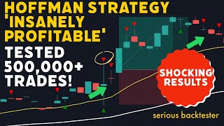 'Extremely Profitable' Hoffman Retracement Trading Strategy TESTED 500,000+ TIMES