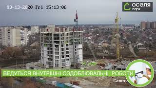 Оселя-парк. Звіт. 2020