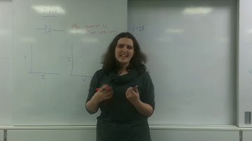 Ohmic and non-Ohmic conductors AQA Alevel physics