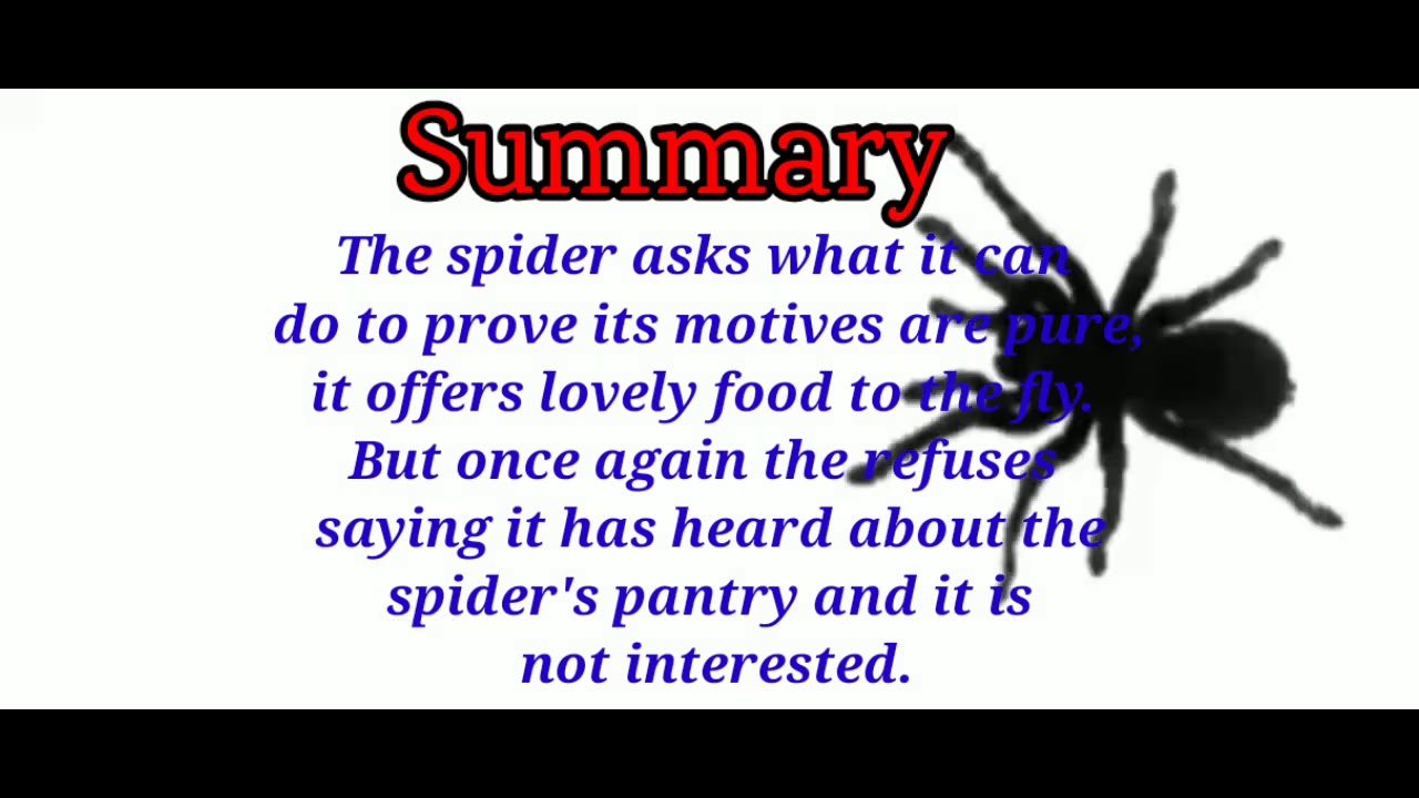 IX English Unit 4 Poem THE SPIDER AND THE FLY YouTube