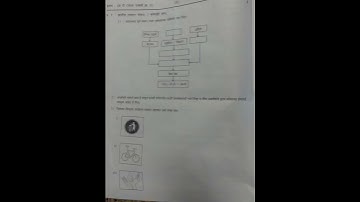 std 10 ghatak chachni 1 2023-24 vidnyan 2