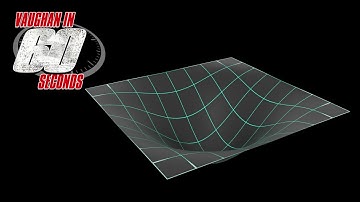 MODO | Wireframe Texture on Deforming Meshes